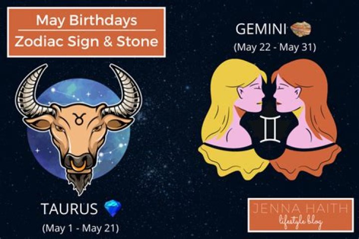 4 May Star Sign: Unlocking the Secrets of Your Zodiac