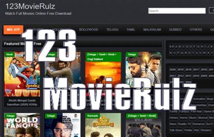 5 Movie Rulez: Essential Guidelines for Movie Lovers