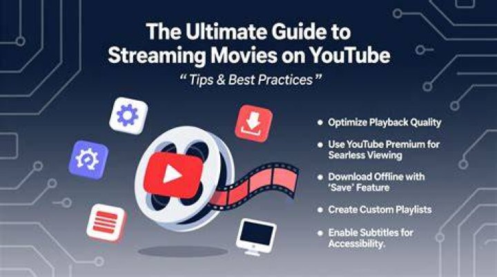 5 MovieRulez: Your Ultimate Guide to Streaming Movies Online