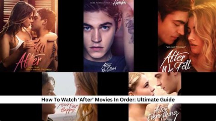 After Movies in Order: A Complete Guide to the After Series