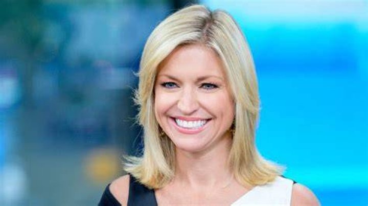 Ainsley Earhardt: A Journey Through Her Life and Career