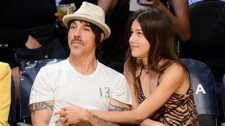 Anthony Kiedis' Current Girlfriend: Exploring His Relationship Status