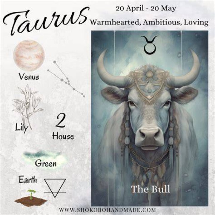 April 21 Zodiac Sign Personality: Discover the Unique Traits of Taurus