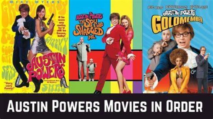Austin Powers Movies in Order: A Complete Guide