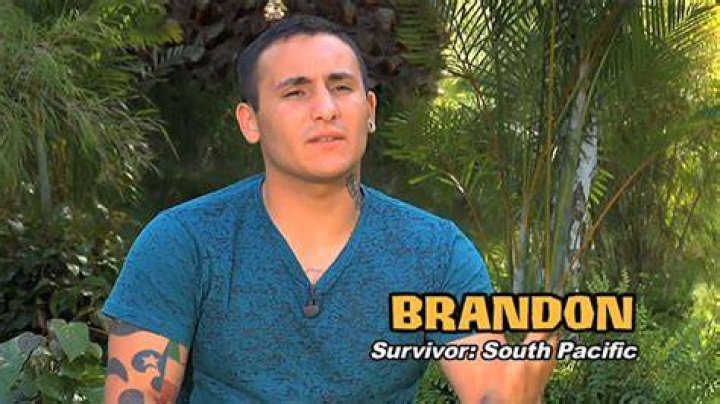 Brandon Hantz 2024: The Journey of a Survivor Contestant