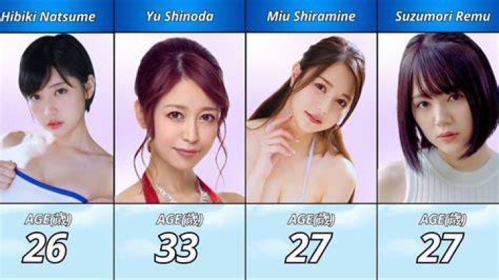 Captivating Charisma: The Allure of Beautiful JAV Actresses