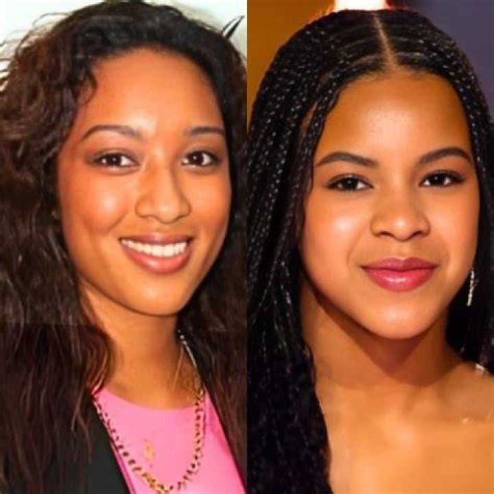 Cathy White and Blue Ivy Comparison: A Closer Look at Two Influential Figures