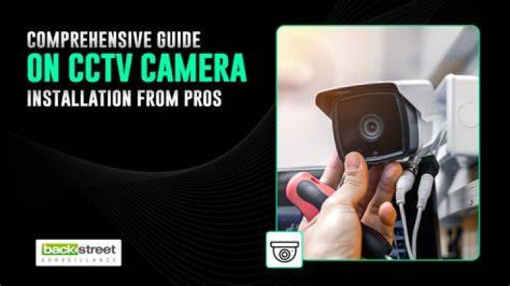CCTV Video: A Comprehensive Guide for Kids and Moms