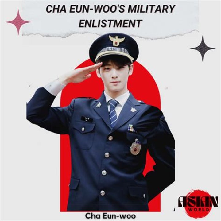 Cha Eun Woo Military Service: What You Need to Know