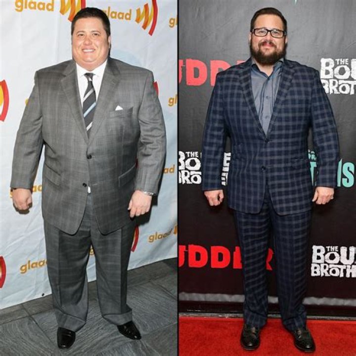 Chaz Bono: A Journey of Identity and Advocacy