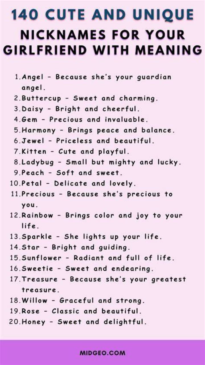 Creative and Cute Nicknames for Your Girlfriend