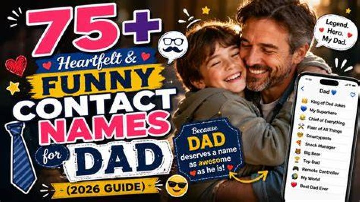 Creative and Heartfelt Names for Dad: A Comprehensive Guide