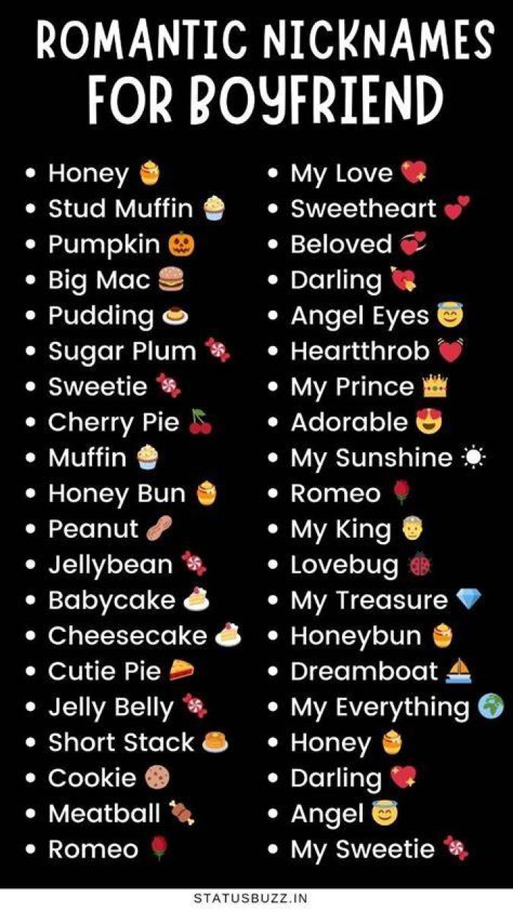 Creative Nicknames for Your Crush: Make Them Smile!