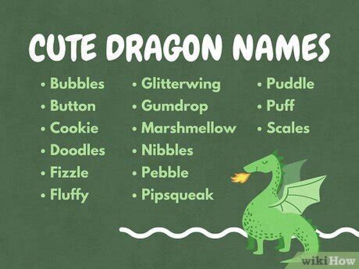 Cute Dragon Names: A Comprehensive Guide to Finding the Perfect Name for Your Dragon