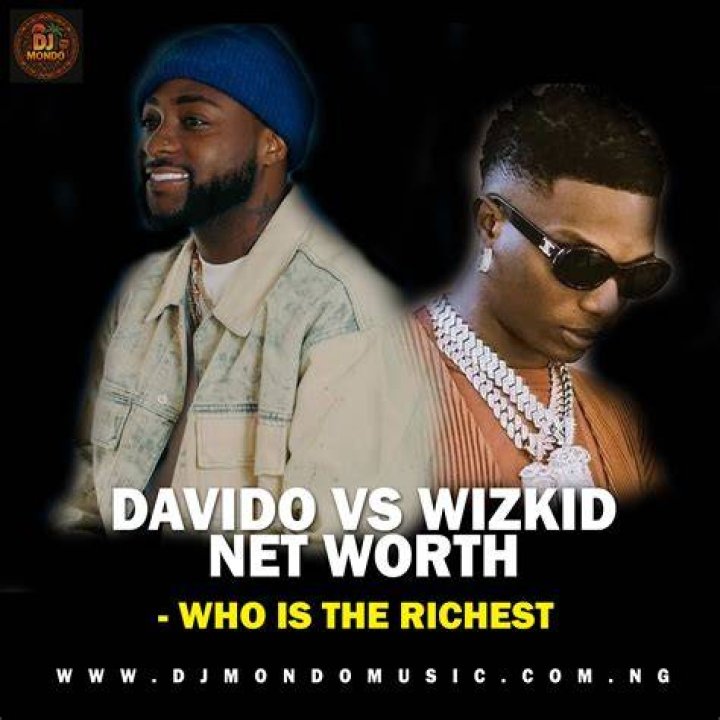 Davido Net Worth 2024: A Deep Dive into the Wealth of Nigeria's Music Icon