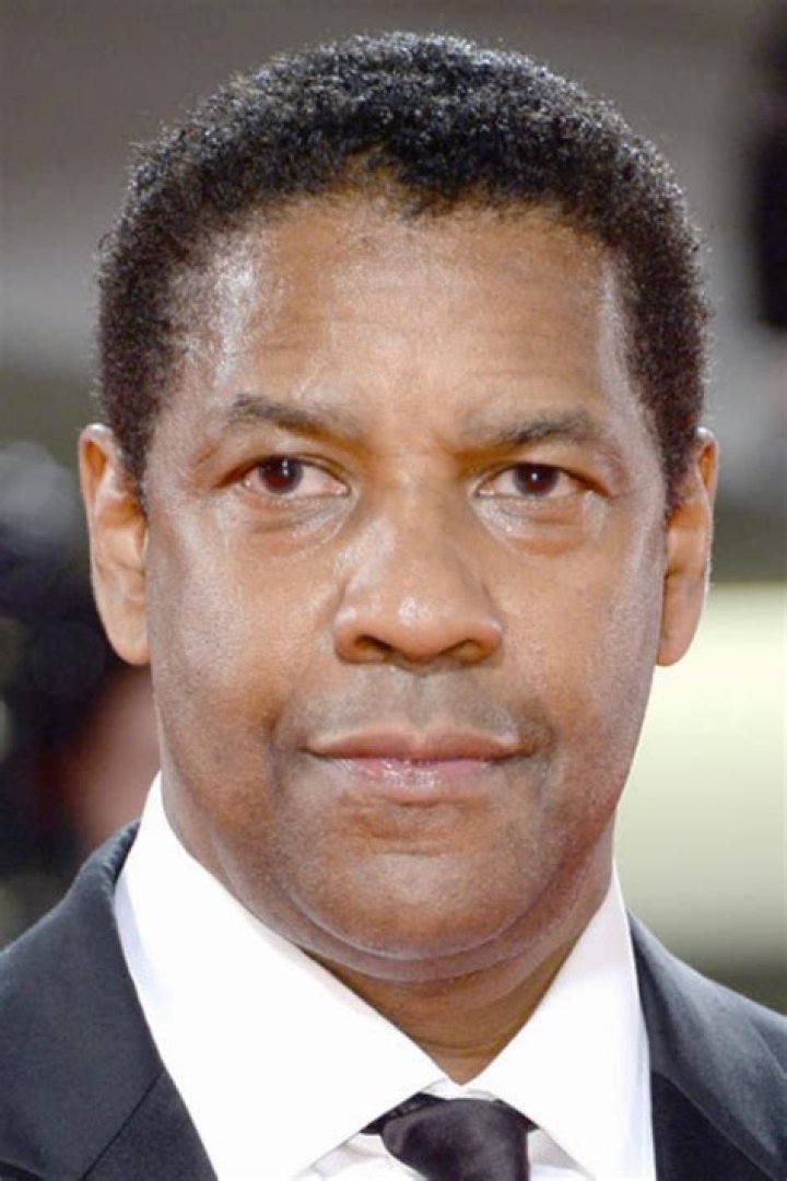 Denzel Washington's Perspective on Trump: A Comprehensive Analysis