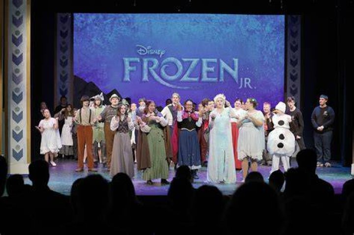 Des Moines Playhouse: A Vibrant Hub for Performing Arts