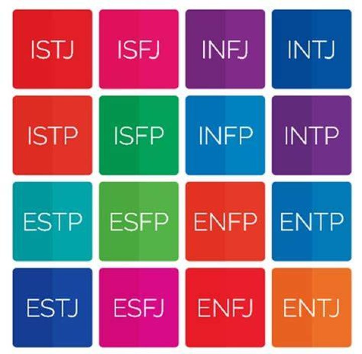 Diddy MBTI: Unveiling the Personality Behind the Icon