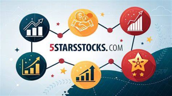 Discover the Investment World with 5starsstocks.com