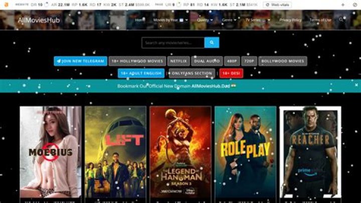 Discovering Allmovieshub Pro: Your Ultimate Movie Hub