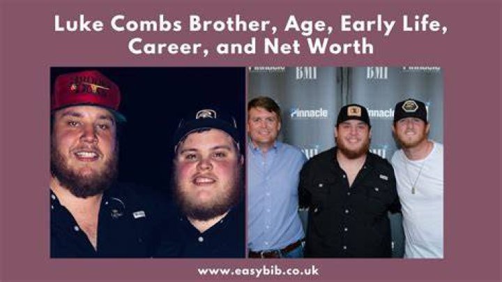 Discovering Luke Combs' Brother: A Deep Dive into Family Ties