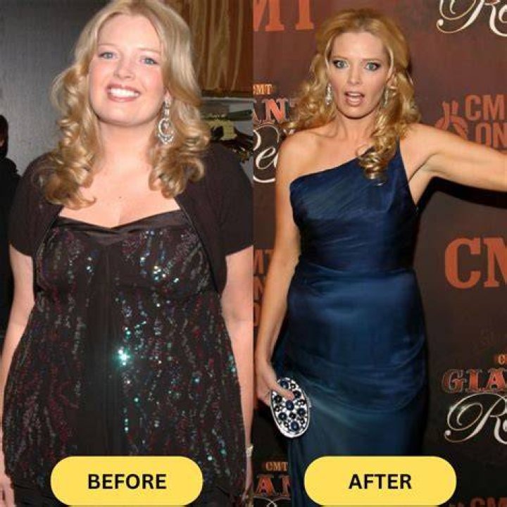 Discovering Melissa Peterman: Height, Weight, and More!