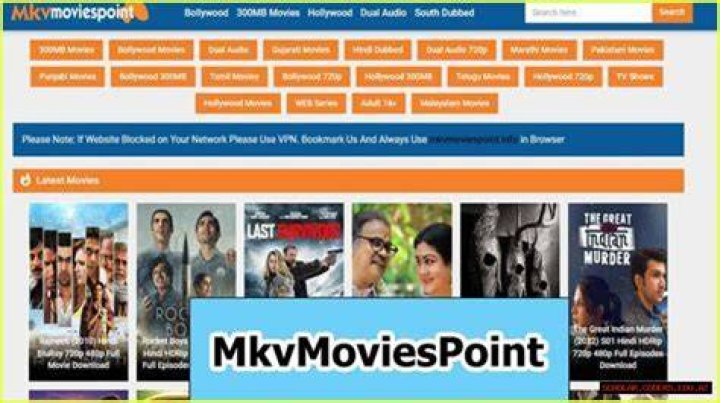 Discovering mkvmoviespointmedia: Your Ultimate Source for Movies