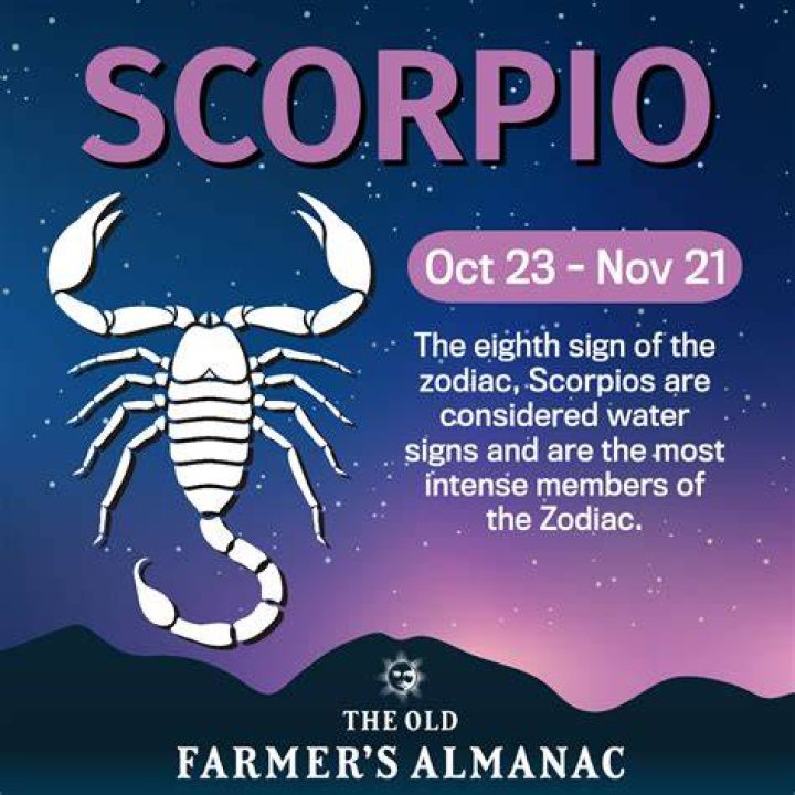 Discovering the Allure of Scorpio Dates
