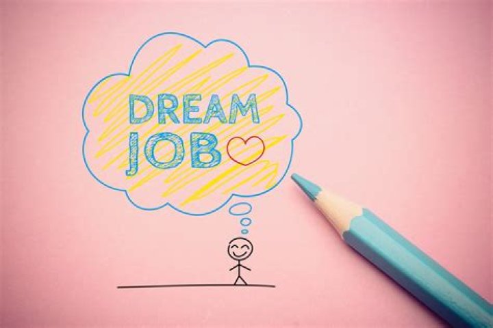 Discovering the Opportunities of Vagas NL: A Pathway to Your Dream Job