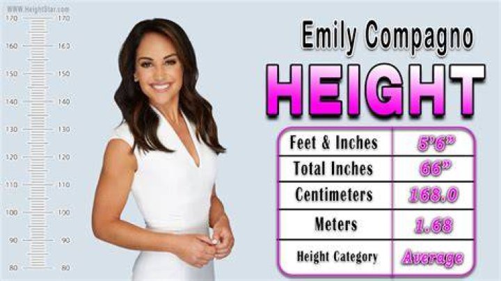 Discovering the Real Emily Compagno: Height and Weight Insights