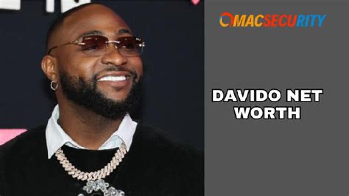 Discovering the Wealth: How Much is Davido's Net Worth in 2024?