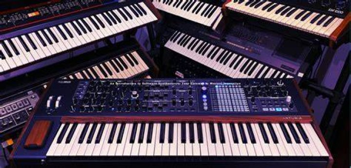 Discovering the World of Harmoniclast.com: Your Gateway to Musical Innovation