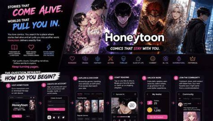 Discovering the World of Honeytoon Free: A Comprehensive Guide