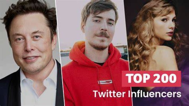 Discovering the World of Influencers Fonewild