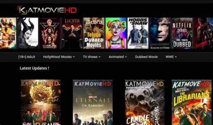 Discovering the World of Kat Moive HD