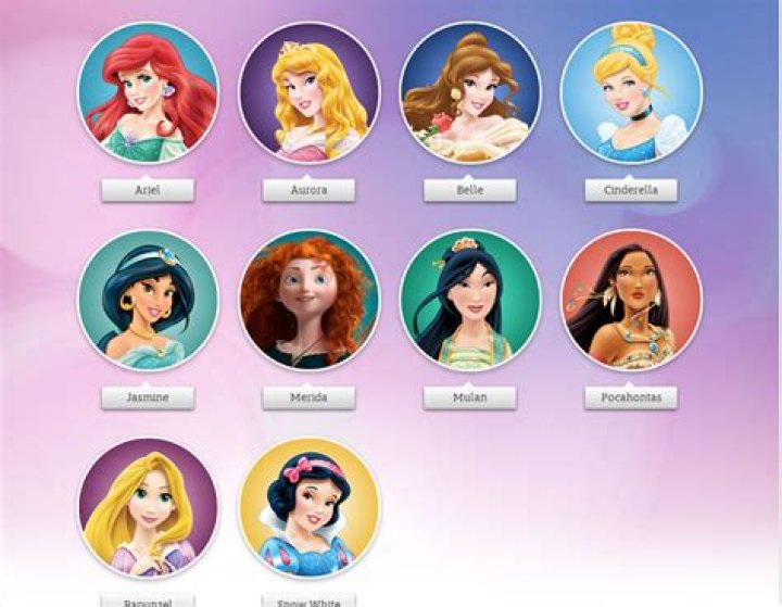 Disney All Princess Names: A Comprehensive Guide to the Magical World of Disney Princesses