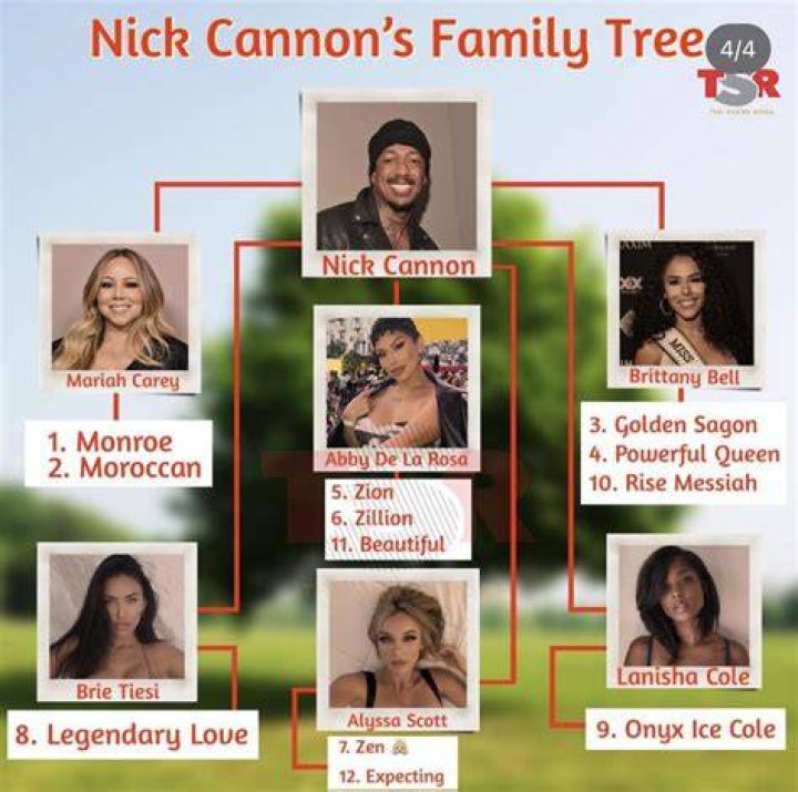 Does Nick Cannon Have Siblings? Exploring the Family Tree of the Multi-Talented Star