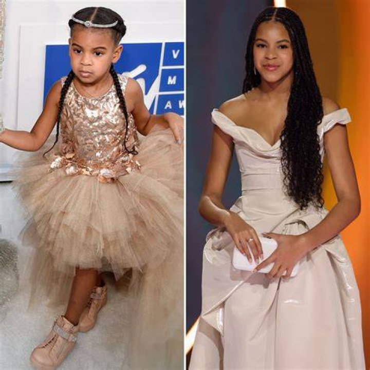 Exploring the Age of Jay-Z's Daughter: A Glimpse into the Life of Blue Ivy Carter