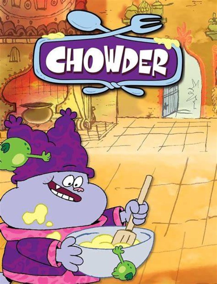 Exploring the Chowder Cast: A Deep Dive into the Beloved Show