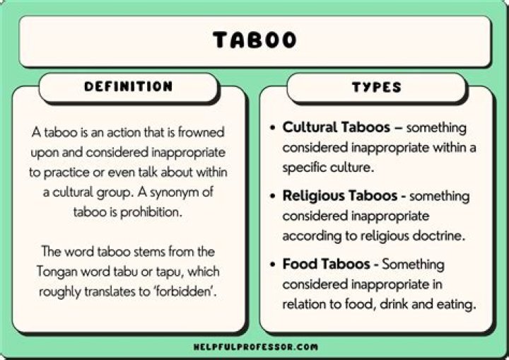 Exploring the Cultural Impact of Taboo 1980