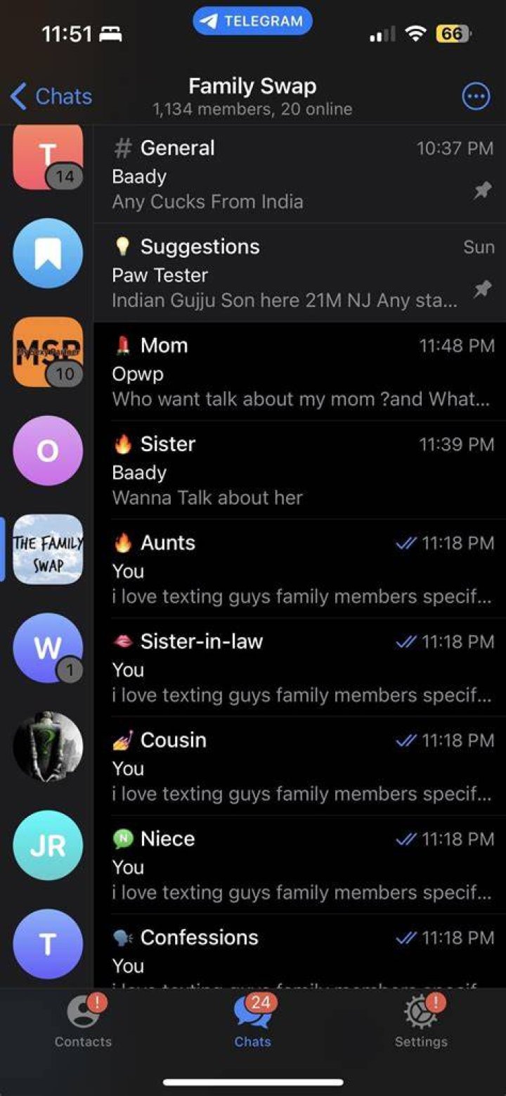 Exploring the Dynamics of Mom Son Telegram Groups