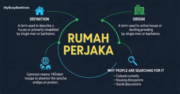 Exploring the Enigma of Rumah Perjaka: A Journey into Cultural Significance