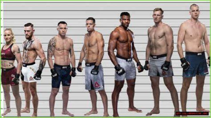 Exploring the Height of Conor McGregor: A Closer Look