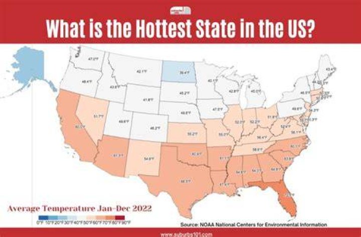 Exploring the Hottest State in the USA: A Comprehensive Guide