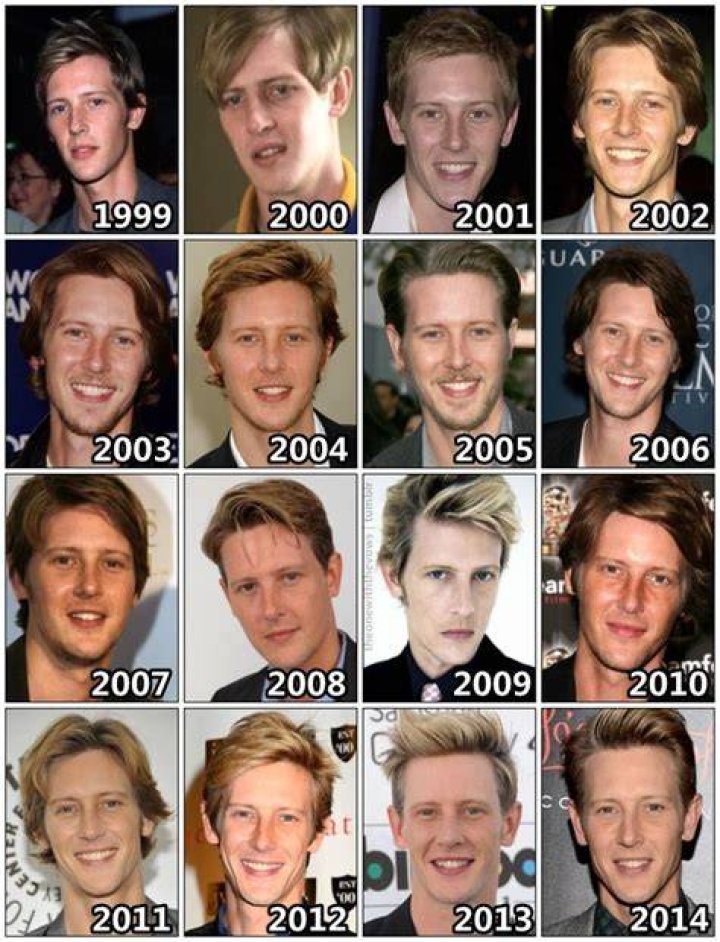 Exploring the Life of Gabriel Mann: The Man Behind the Actor