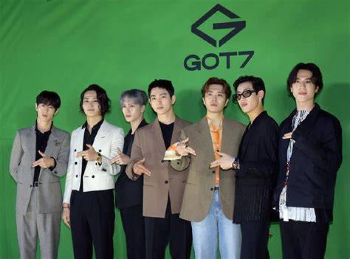 Exploring the Members of GOT7: A Complete Guide