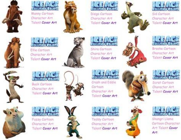 Exploring the Names of Ice Age Characters: A Comprehensive Guide