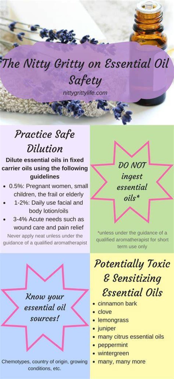 Exploring the Safety of Ingesting Purification Essential Oil