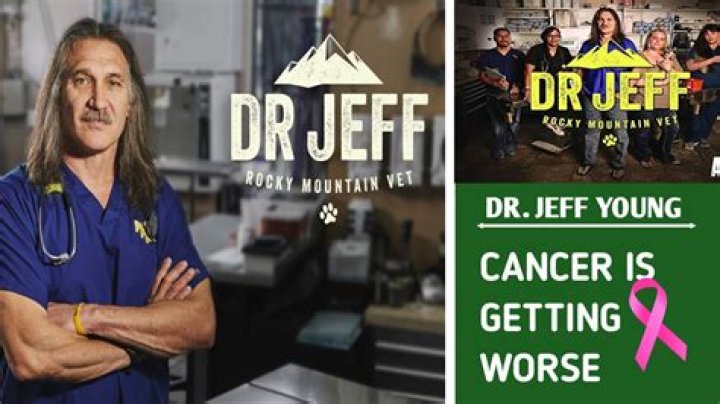 Exploring the Transformative Impact of Dr. Jeff Young on Psychology