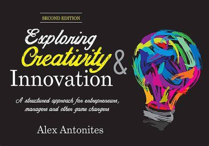 Exploring the Whipitdev of Creativity and Innovation